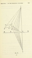 British Library digitised image from page 381 of "[Works. Popular edition.] 2 series"