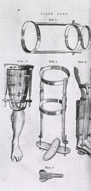 Splints and braces for the leg