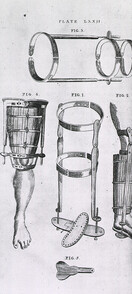 Splints and braces for the leg