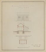 Ivar Aminoff: Kirjola estate. Kirjola gÃ¥rd