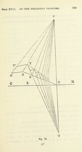 British Library digitised image from page 381 of "[Works. Popular edition.] 2 series"