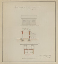 Ivar Aminoff: Kirjola estate. Kirjola gÃ¥rd