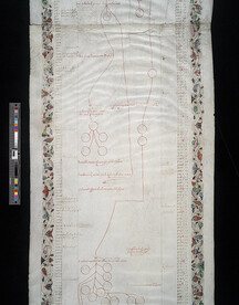 English Pre-Reformation Genealogical Roll